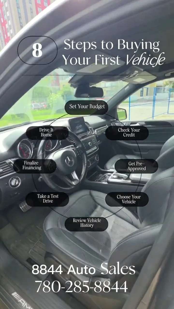 Buying your first vehicle instagram preview